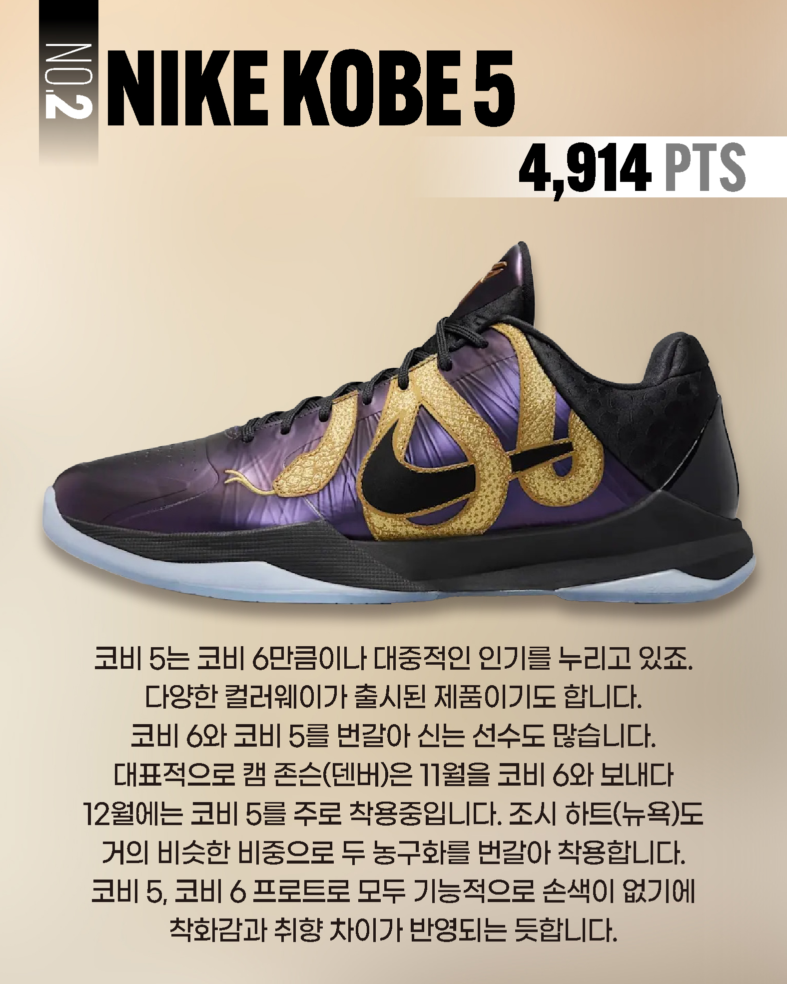 HOOPCITY 득점순위 (3).jpg